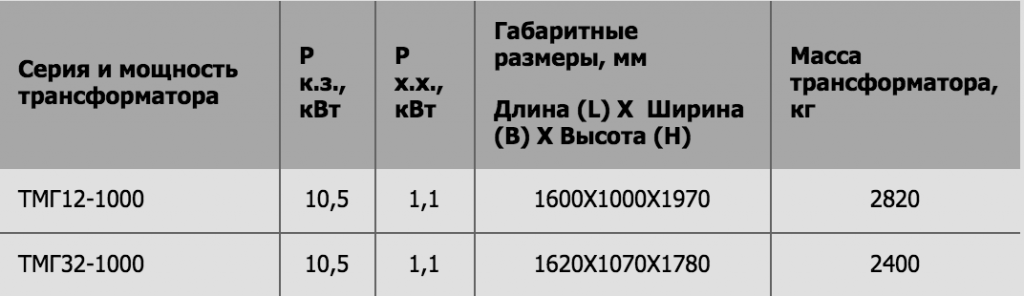 Снимок экрана 2017-08-15 в 19.34.00.png